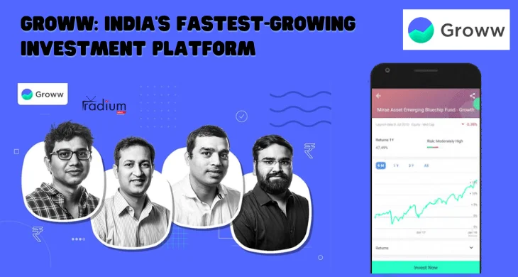 India's Fastest-Growing Investment Platform